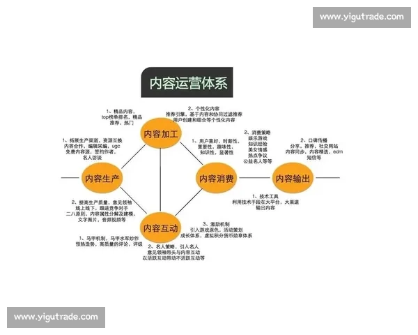 深入解析主播运营说白了究竟在干嘛的核心工作全貌与职责要点详解篇